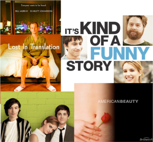 movies about finging meaning